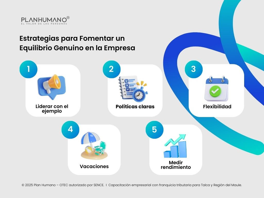 Estrategias para Fomentar un entre la Vida Laboral y Personal